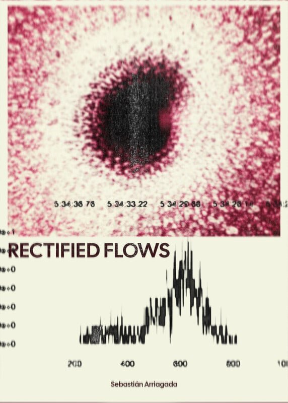 Rectified Flows — poster